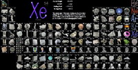 Periodic table
