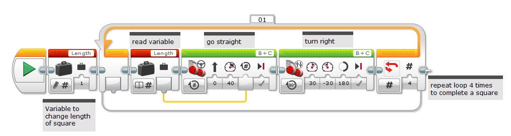 EV3 square